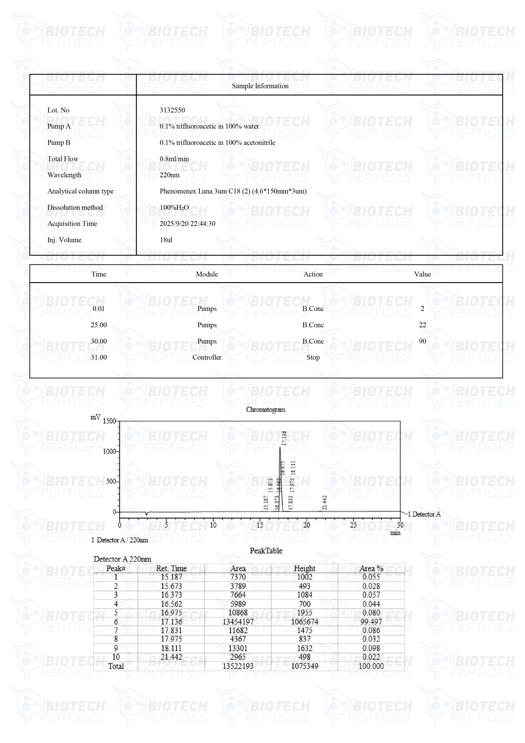 N-Acetyl Selank (10mg) - Image 3